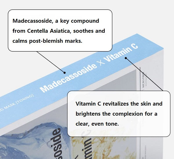 Mediheal Derma Synergy Wrapping Mask 10 Sheets – Spot Soothing & Brightening (Madecassoside × Vitamin C)