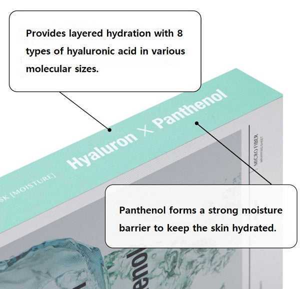 Mediheal Derma Synergy Wrapping Mask 10 Sheets – Hydration Barrier Care (Hyaluronic Acid × Panthenol)